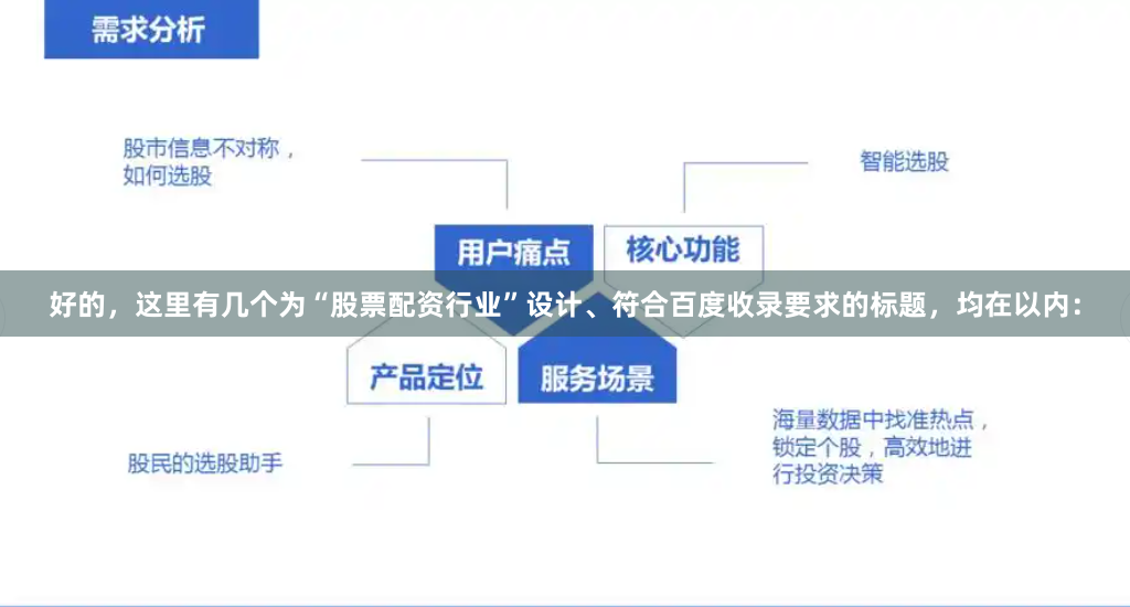 好的，这里有几个为“股票配资行业”设计、符合百度收录要求的标题，均在以内：