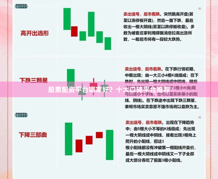 股票配资平台哪家好？十大口碑平台推荐