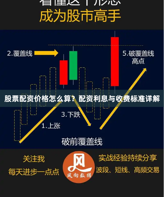 股票配资价格怎么算？配资利息与收费标准详解