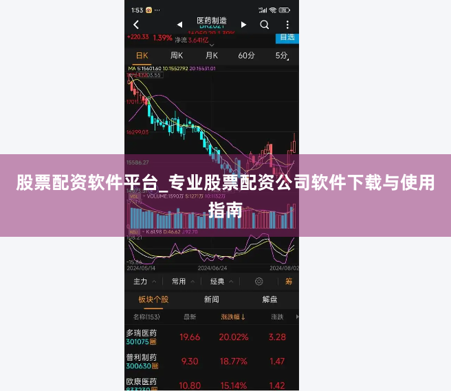 股票配资软件平台_专业股票配资公司软件下载与使用指南