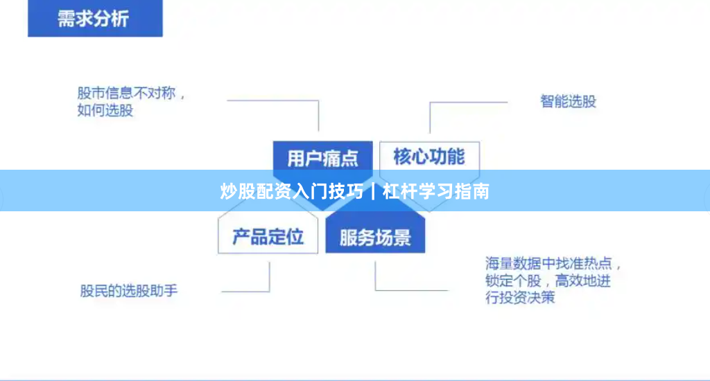 炒股配资入门技巧|杠杆学习指南