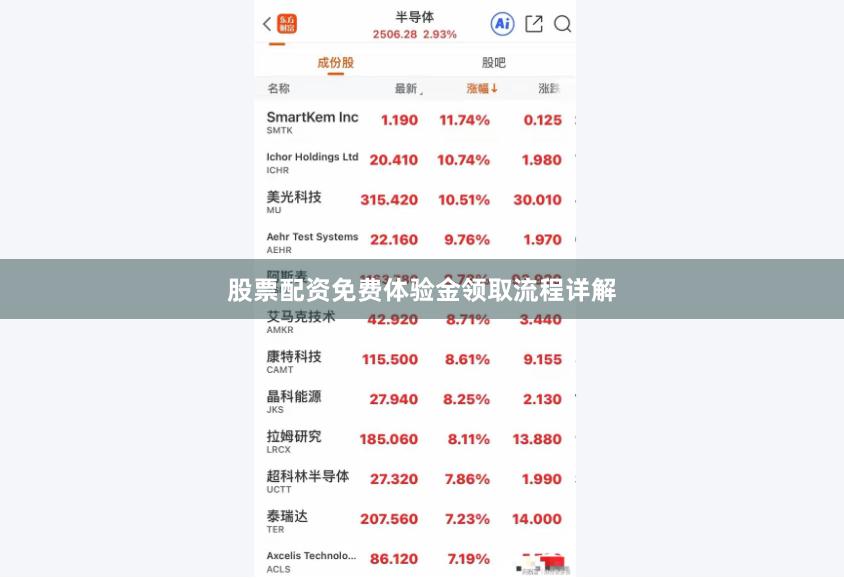股票配资免费体验金领取流程详解